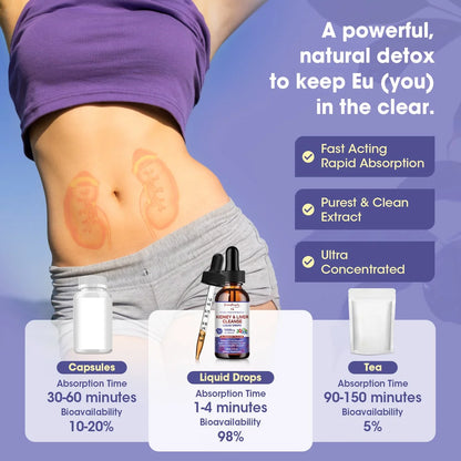 Kidney & Liver Drops