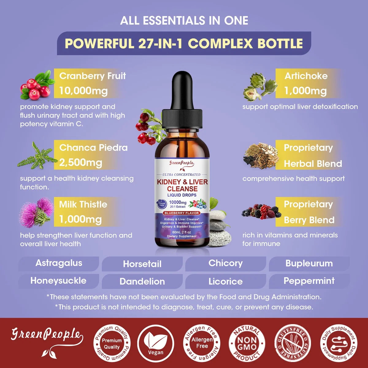 Kidney & Liver Drops